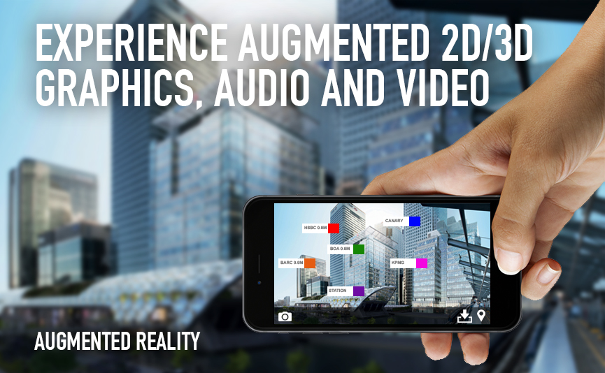 Augmented reality (AR) is a live direct or indirect view of a physical, real-world environment whose elements are augmented (or supplemented) by computer-generated sensory input such as sound, video, graphics or GPS data.